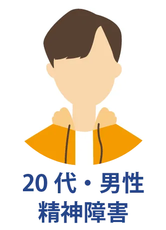20代・男性・精神障害